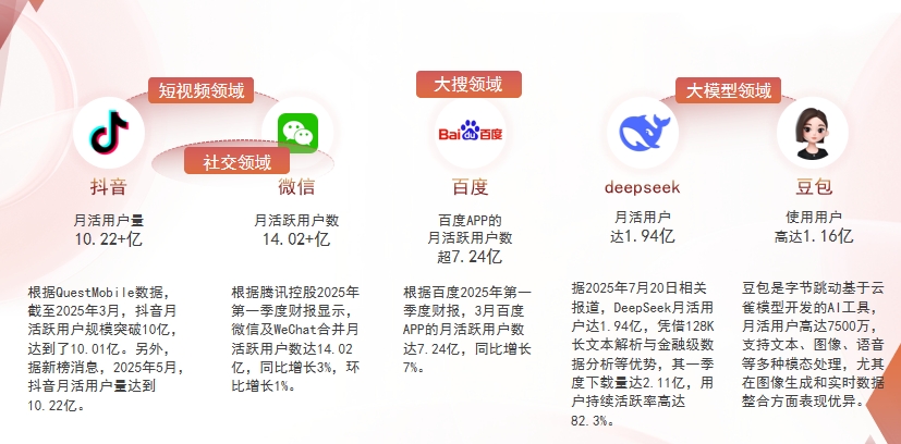 【沧州】中山GEO哪家好？为什么主动优化比被动收录更有效？